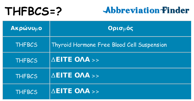 Τι σημαίνει thfbcs ηρεμήσει