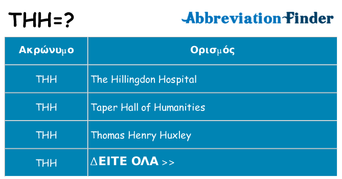 Τι σημαίνει thh ηρεμήσει