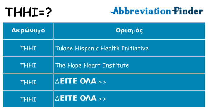 Τι σημαίνει thhi ηρεμήσει