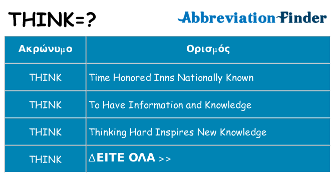 Τι σημαίνει think ηρεμήσει