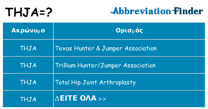 Τι σημαίνει thja ηρεμήσει