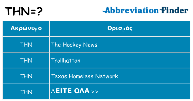 Τι σημαίνει thn ηρεμήσει