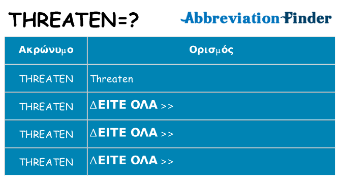 Τι σημαίνει threaten ηρεμήσει