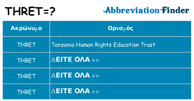 Τι σημαίνει thret ηρεμήσει