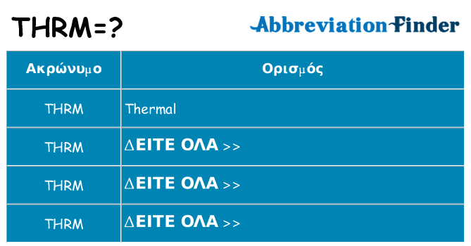 Τι σημαίνει thrm ηρεμήσει