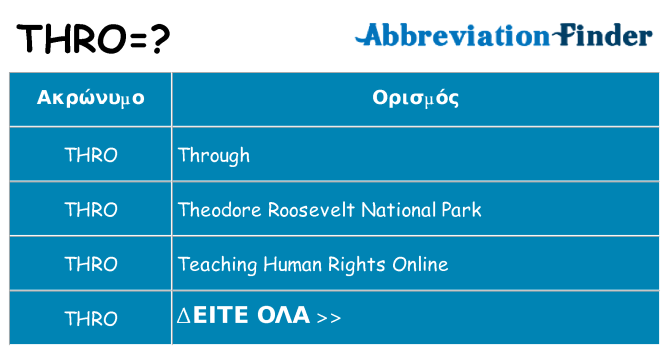 Τι σημαίνει thro ηρεμήσει