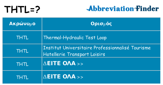 Τι σημαίνει thtl ηρεμήσει