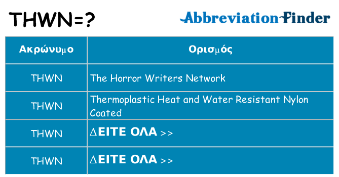Τι σημαίνει thwn ηρεμήσει