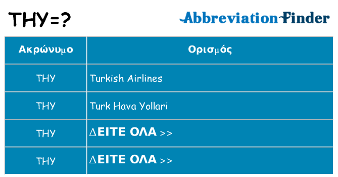 Τι σημαίνει thy ηρεμήσει