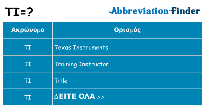 Τι σημαίνει ti ηρεμήσει