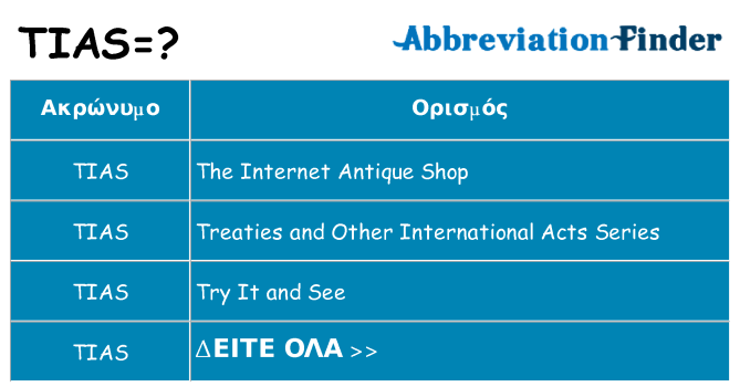 Τι σημαίνει tias ηρεμήσει