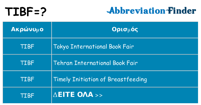 Τι σημαίνει tibf ηρεμήσει