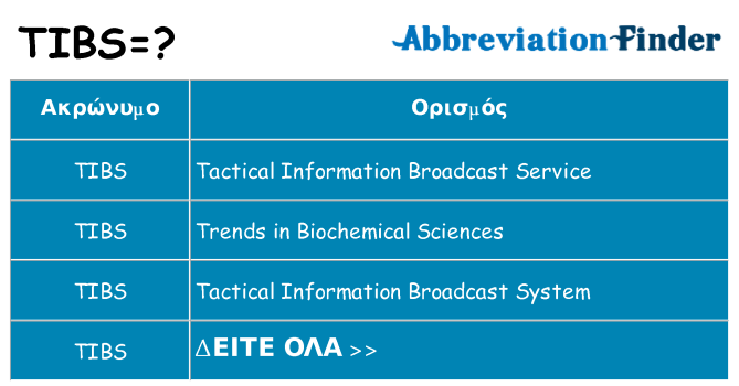 Τι σημαίνει tibs ηρεμήσει