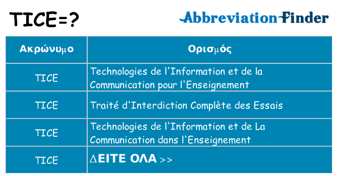 Τι σημαίνει tice ηρεμήσει