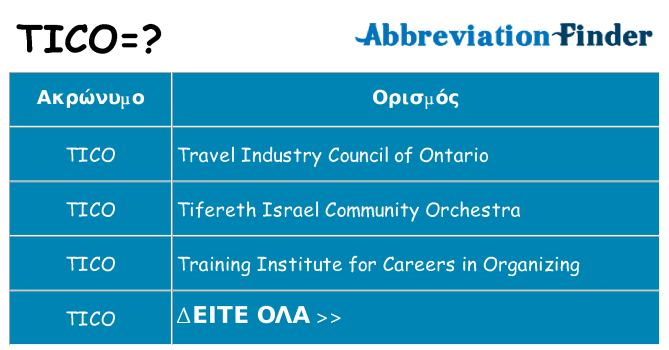 Τι σημαίνει tico ηρεμήσει