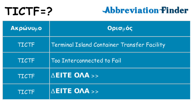 Τι σημαίνει tictf ηρεμήσει