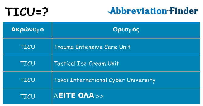 Τι σημαίνει ticu ηρεμήσει