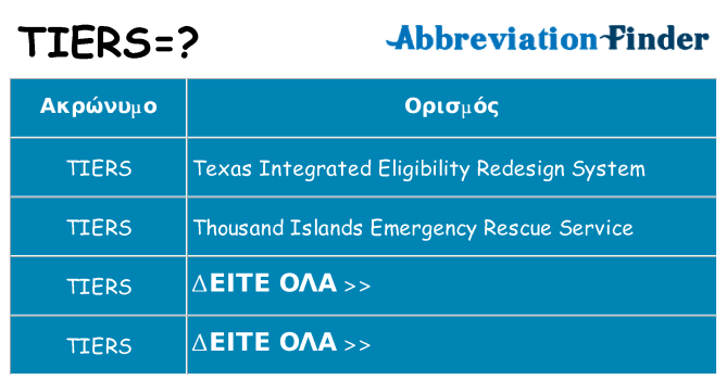 Τι σημαίνει tiers ηρεμήσει