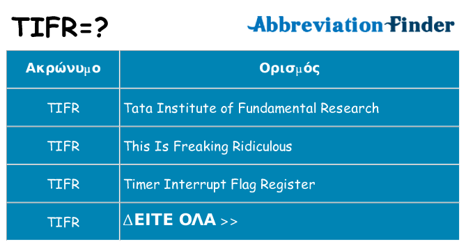 Τι σημαίνει tifr ηρεμήσει