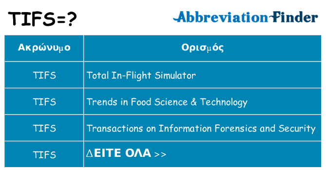 Τι σημαίνει tifs ηρεμήσει