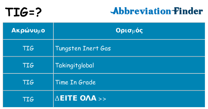 Τι σημαίνει tig ηρεμήσει