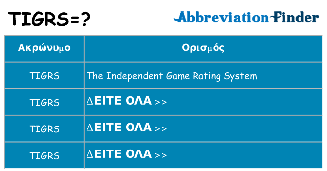 Τι σημαίνει tigrs ηρεμήσει