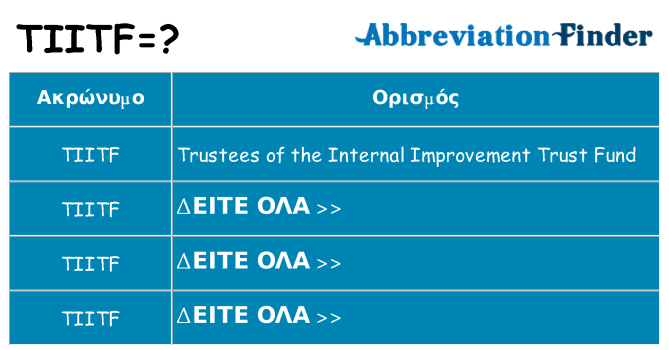 Τι σημαίνει tiitf ηρεμήσει