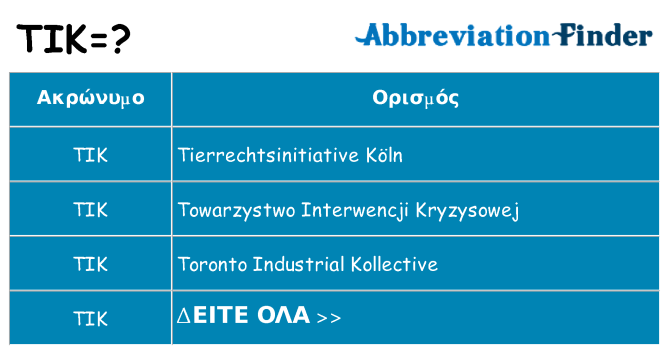 Τι σημαίνει tik ηρεμήσει