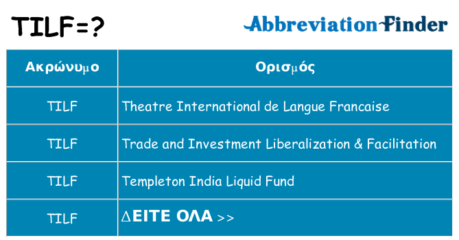 Τι σημαίνει tilf ηρεμήσει