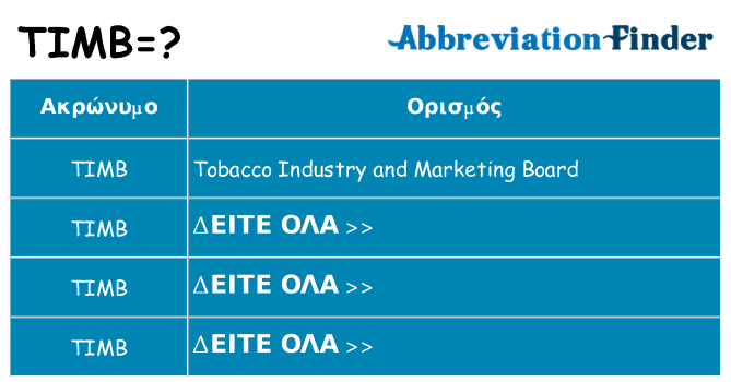 Τι σημαίνει timb ηρεμήσει