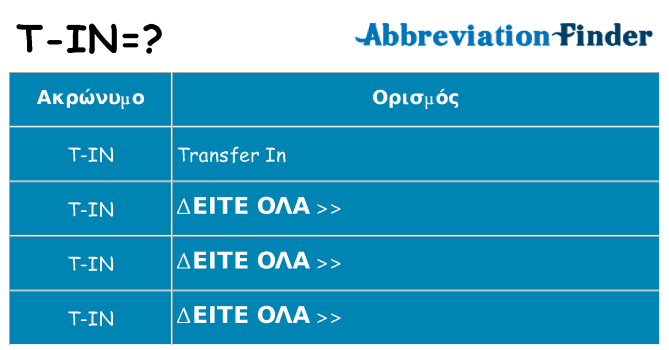 Τι σημαίνει t-in ηρεμήσει