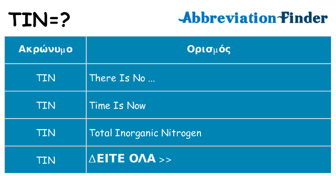 Τι σημαίνει tin ηρεμήσει