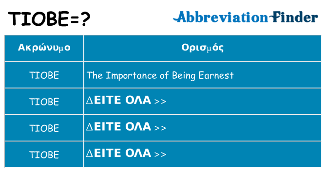 Τι σημαίνει tiobe ηρεμήσει
