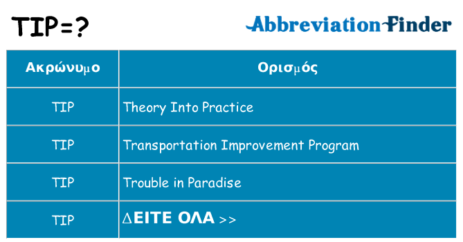 Τι σημαίνει tip ηρεμήσει