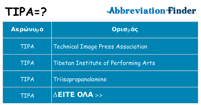 Τι σημαίνει tipa ηρεμήσει