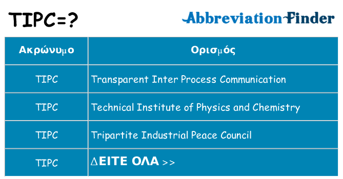 Τι σημαίνει tipc ηρεμήσει