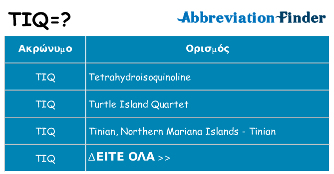 Τι σημαίνει tiq ηρεμήσει