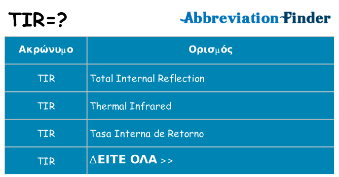 Τι σημαίνει tir ηρεμήσει