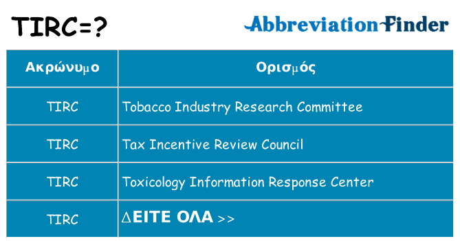 Τι σημαίνει tirc ηρεμήσει