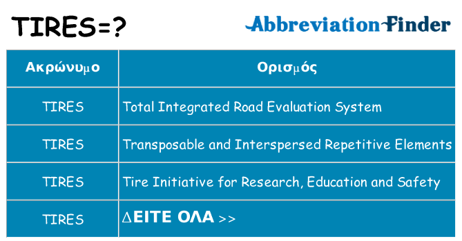 Τι σημαίνει tires ηρεμήσει