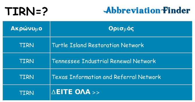 Τι σημαίνει tirn ηρεμήσει
