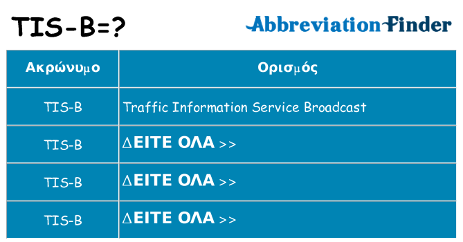 Τι σημαίνει tis-b ηρεμήσει