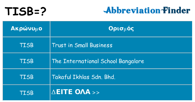 Τι σημαίνει tisb ηρεμήσει