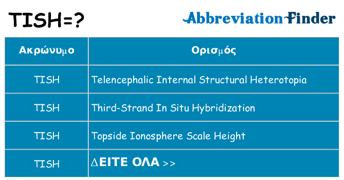 Τι σημαίνει tish ηρεμήσει