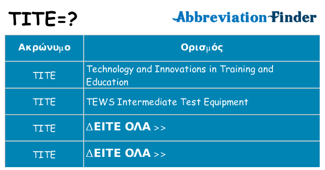 Τι σημαίνει tite ηρεμήσει