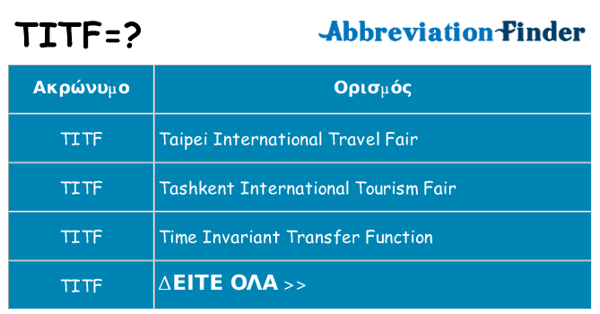 Τι σημαίνει titf ηρεμήσει