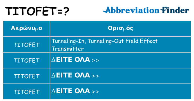 Τι σημαίνει titofet ηρεμήσει