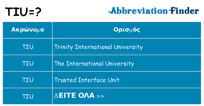 Τι σημαίνει tiu ηρεμήσει