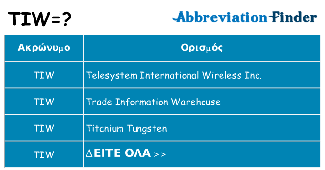 Τι σημαίνει tiw ηρεμήσει