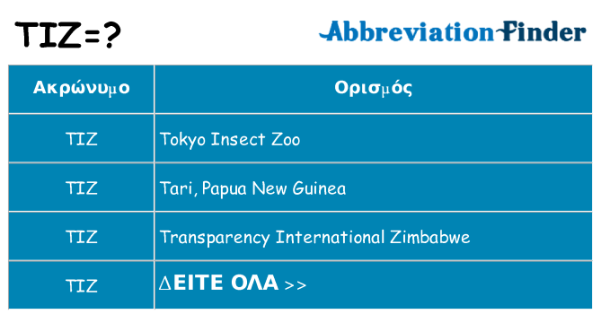 Τι σημαίνει tiz ηρεμήσει